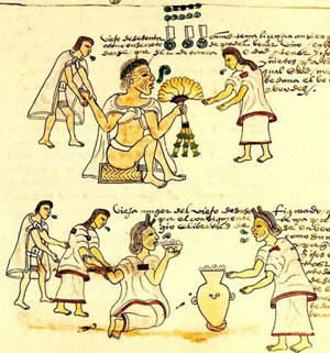 History of Underwear - Codex Mendoza